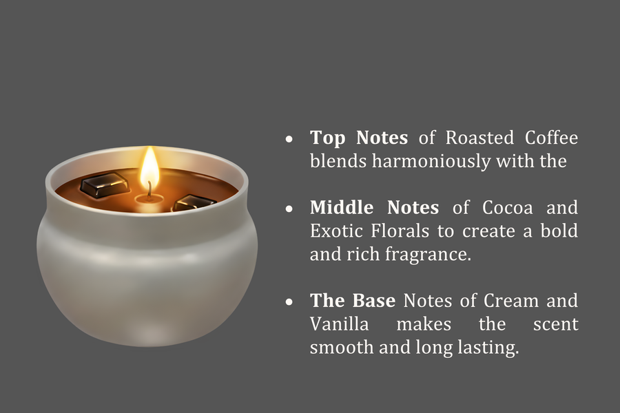 Iced Americano 100% Soy Scented Coffee Candles || Burns for 34hrs