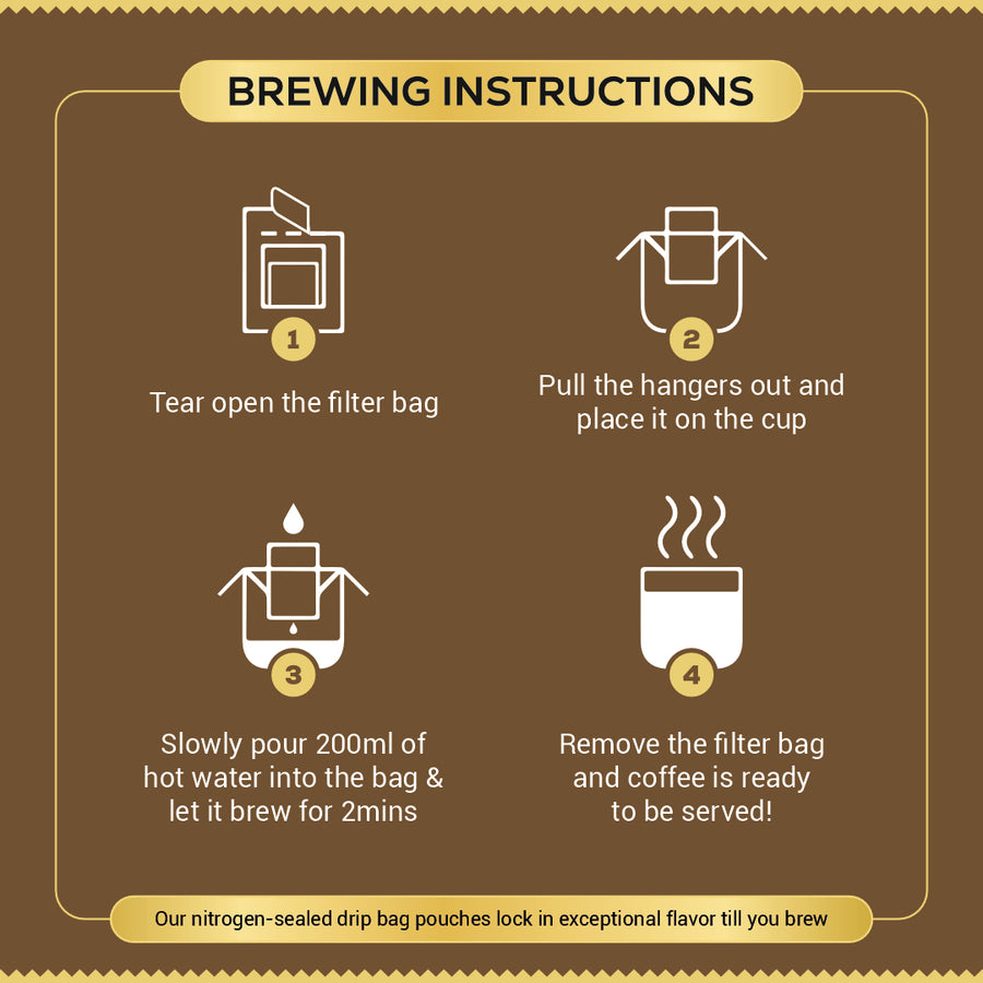 Koraput Arabica Blend Drip Bags | Pack Of 5