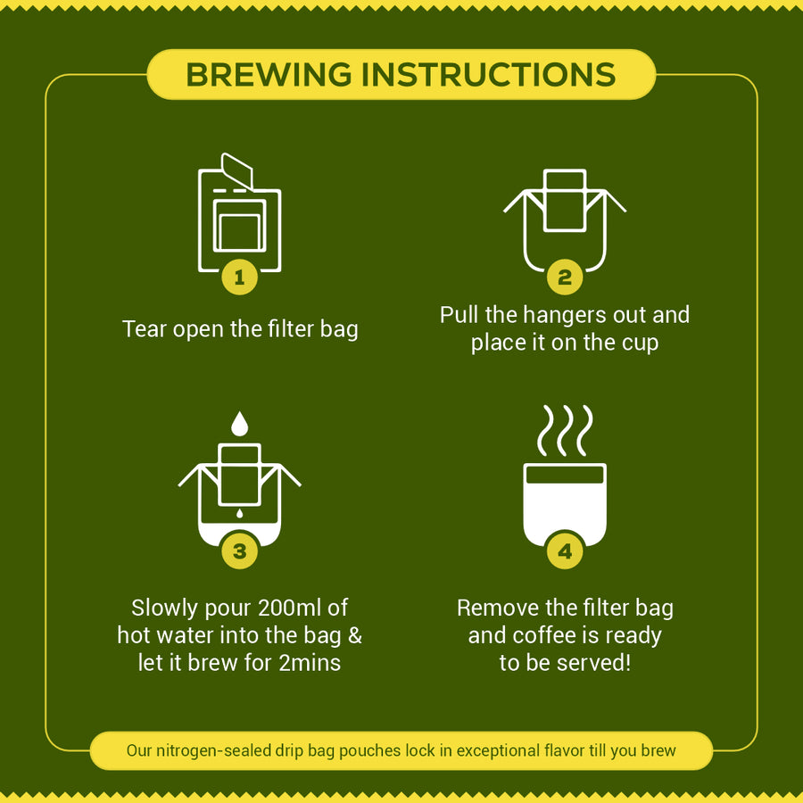 Paraja Strong Drip Bags | Pack Of 5