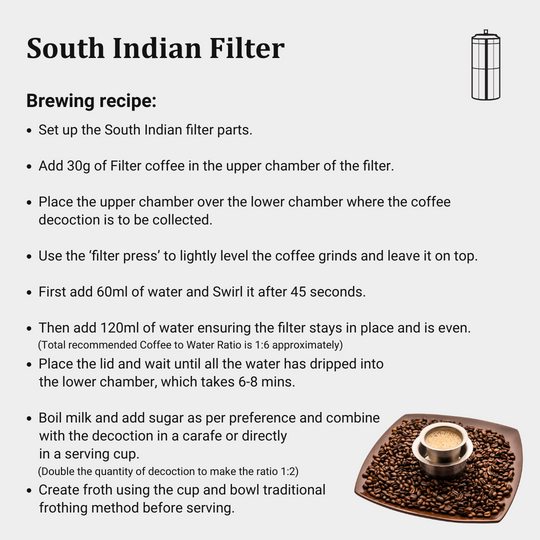 Kruti Coffee - Premium South Indian Filter Coffee Blend, Dark Roast, 250 Gm - Kruti Coffee