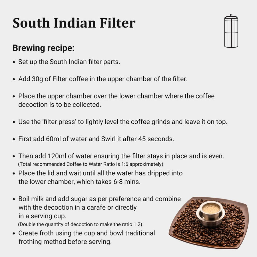 Premium South Indian Filter Coffee | 250 Gm
